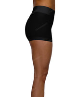 Short Shorts