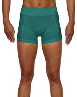 Short Shorts