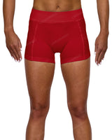 Short Shorts