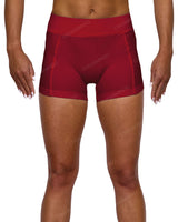 Short Shorts