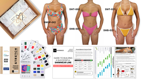 Shoppable image of CM Garmindo's starter pack with women's swimwear, fabric bokolets, and business guide.